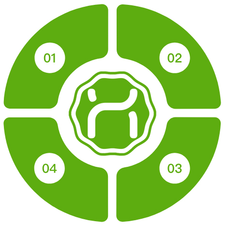 Konstgr&auml;s med milj&ouml;skydd